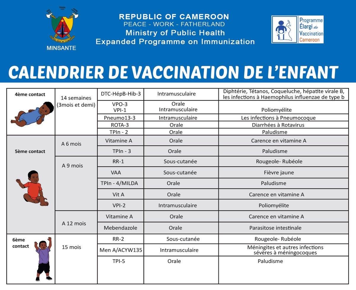 PEV CAMEROUN tweet media