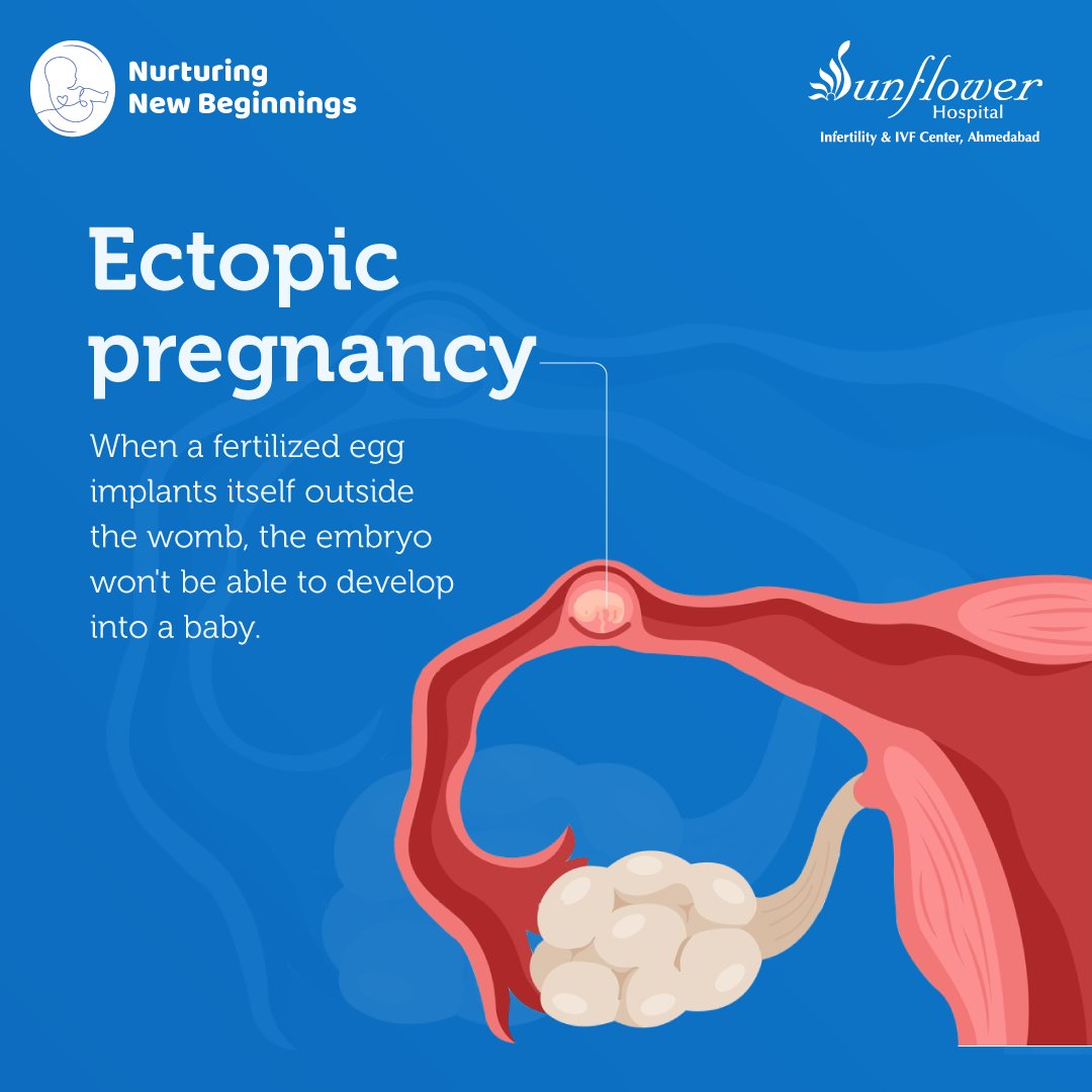 Sunflower Infertility & IVF Centre tweet media