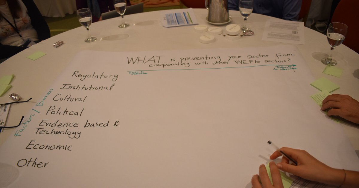 Rexusproject (@rexusproject) on Twitter photo #HappeningNow Day 2 of the joint <a href="/lenses_project/">The LENSES Project</a> & <a href="/rexusproject/">Rexusproject</a> meeting in Larisa, Greece 🇬🇷
Working in breakout groups with stakeholders🧍🧍♀️ from pilots in Europe, the Mediterranean & Latin America 🔛 what is preventing collaboration among the #WEFE Nexus sectors in each pilot #HappeningNow Day 2 of the joint <a href="/lenses_project/">The LENSES Project</a> & <a href="/rexusproject/">Rexusproject</a> meeting in Larisa, Greece 🇬🇷
Working in breakout groups with stakeholders🧍🧍♀️ from pilots in Europe, the Mediterranean & Latin America 🔛 what is preventing collaboration among the #WEFE Nexus sectors in each pilot
