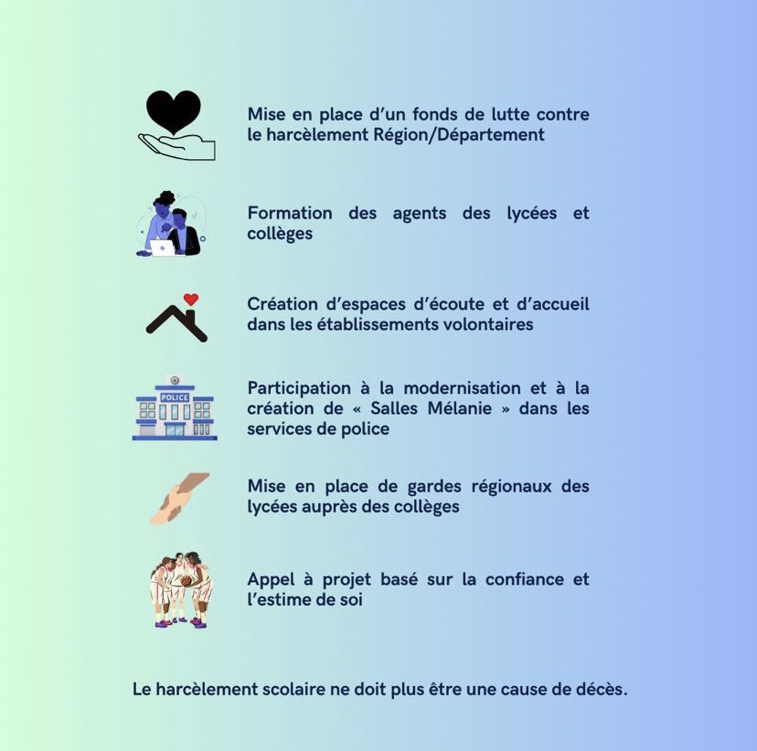 Agir pour ne pas subir ! 

En ce jour du lutte nationale contre le harcèlement scolaire, j’aimerais rappeler l’engagement absolu du <a href="/departement13/">Département des Bouches-du-Rhône</a> et de <a href="/MaRegionSud/">Région Sud</a> contre ce fléau.

Voici nos mesures concrètes pour préserver le bien être de nos collégiens et lycéens.
