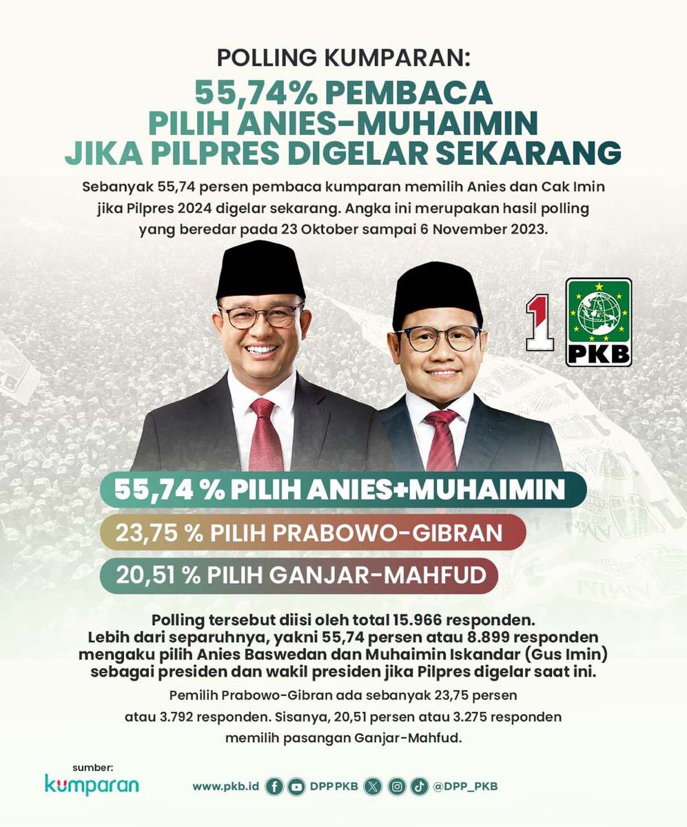 DPP PKB tweet media
