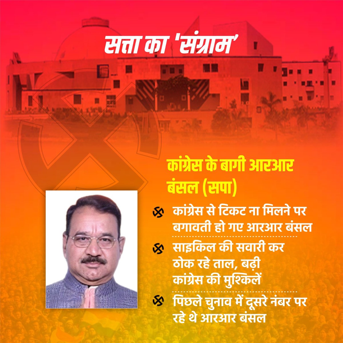 chauthakhamba's tweet photo. जतारा में कांग्रेस के बागी आर आर बंसल ने चुनाव को बना दिया है रोमांचक, साइकिल पर सवार होकर मैदान में
@KiranAhirwar_ @harishnkarbjp
#Jatara #Tikamgarh #MPWithModiJi #MPElection2023 #MadhyaPradeshElections2023 #AssemblyElections2023 #Election2023 #Bansal #MadhyaPradeshElections https://t.co/Q7GMuiTHCc