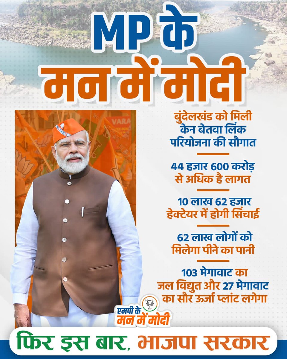 All people of Madhya Pradesh are support BJP government because Modi ji doing good job
#MPWithModiJi