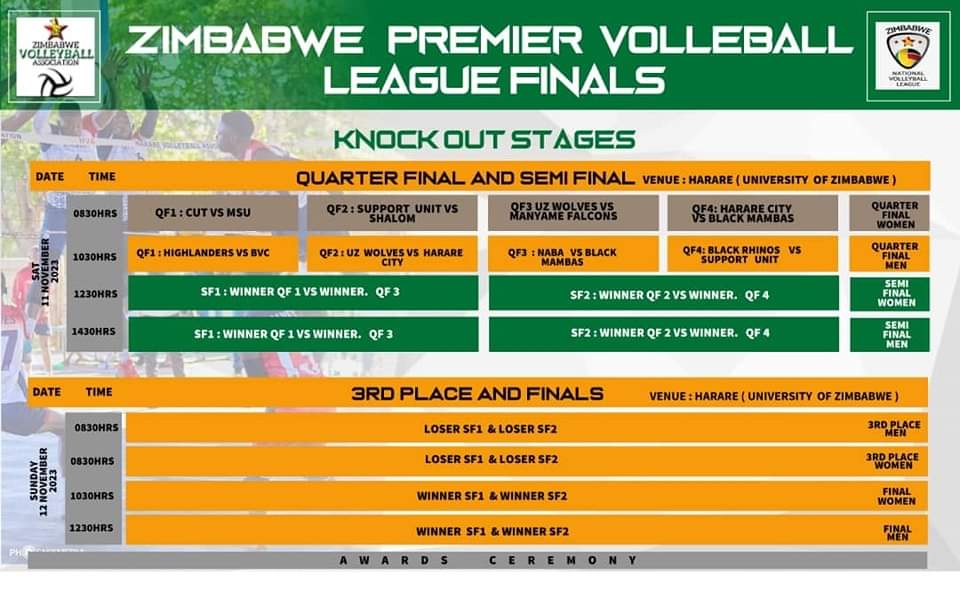 OraclesportZ's tweet photo. University of Zimbabwe courts is the place to be this weekend as we get to the business end of the Zimbabwe Premier Volleyball League. All volleyball fans and anyone who wants to have a good time, UZ courts is the place to be this Saturday and Sunday. https://t.co/2H9TjyHjjX