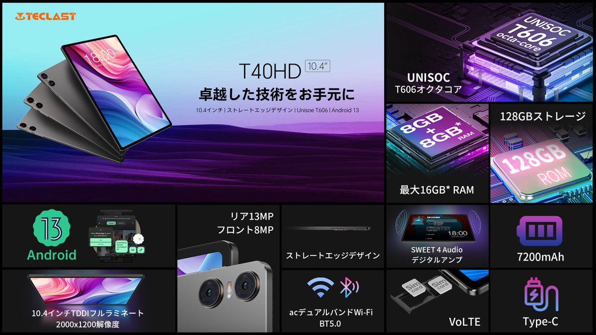 TeclastJapan's tweet photo. #TeclastT40HD で最高のパフォーマンスを発揮します🙌。包括的な機能により、優れた性能をいつでもご利用いただけます😊

11/11⏳にAliexpressで発売、限定$103.59‼️
カートに追加🛒：https://t.co/lnra2spA4K

#Teclast #T40HD #新品登場
