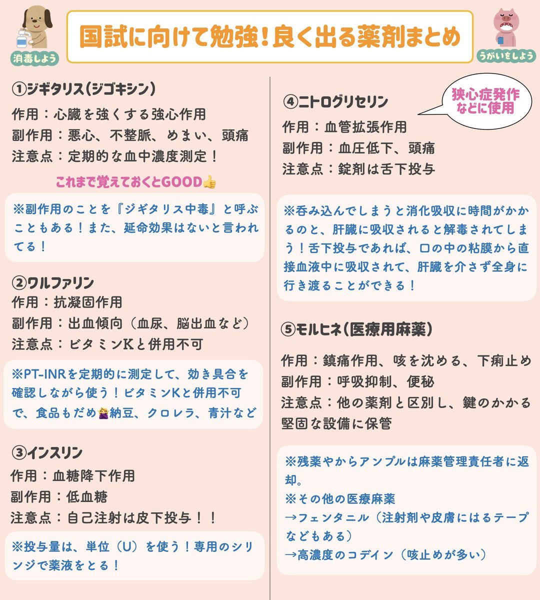byoutenlab's tweet photo. ケータイを見ながら国試勉強👀

看護師国家試験まであと93日！！！
（こちらは毎年バズる人気投稿です。 ）

複雑で覚えにくい「頻出薬剤」をまとました💊
RTか保存をして、しっかり見直せるようにしてくださいね！
  #看護学生 #看護学生と繋がりたい https://t.co/rtotc3Rk3I