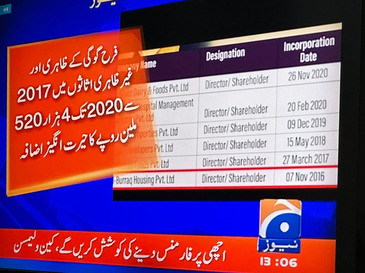 pmln_org's tweet photo. GPEC Ka Jalwa! https://t.co/cX7mgERMsR