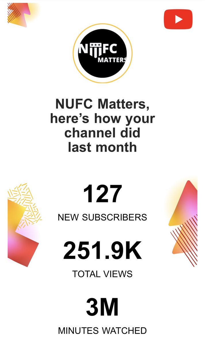 Once again thanks for all your support for @NUFCToonTalk amazing figures last month, we never take it for granted #nufc @oldheatonian @geordiedentist @penman_stewart