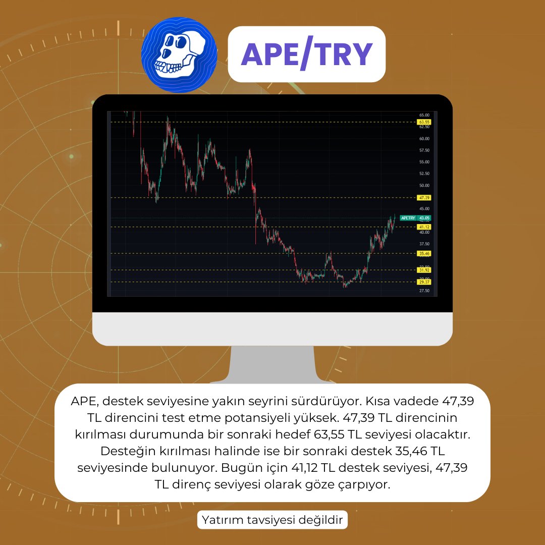 KriptradeTR's tweet photo. 🚨Sizlere Kripto Radarı'nın en güçlü sinyallerini sunuyoruz!
🔎Kripto Radarı'nın analizleri ile yatırımlarınızı daha bilinçli hale getirin. Takip edin, fırsatları kaçırmayın! #KriptoRadarı #KriptoAnalizleri #TeknikAnaliz #TemelAnaliz #Kriptrade https://t.co/jZJCiUbf3E