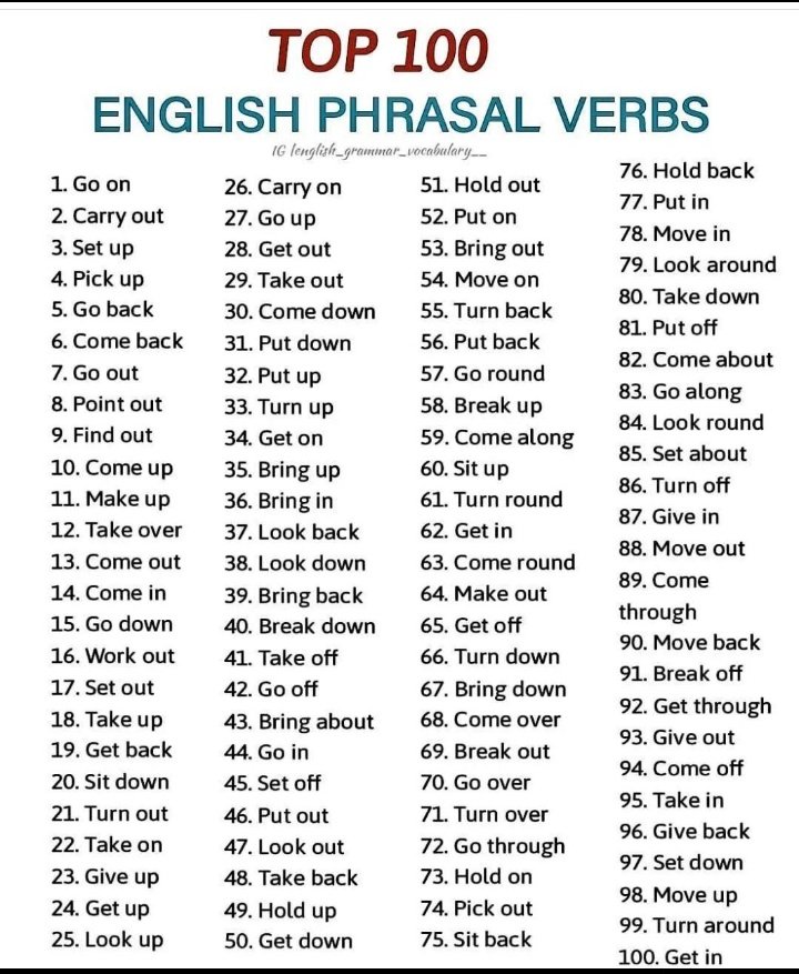 English Phrasal Verbs..