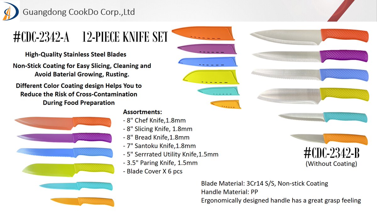 CookdoAlexChan's tweet image. 