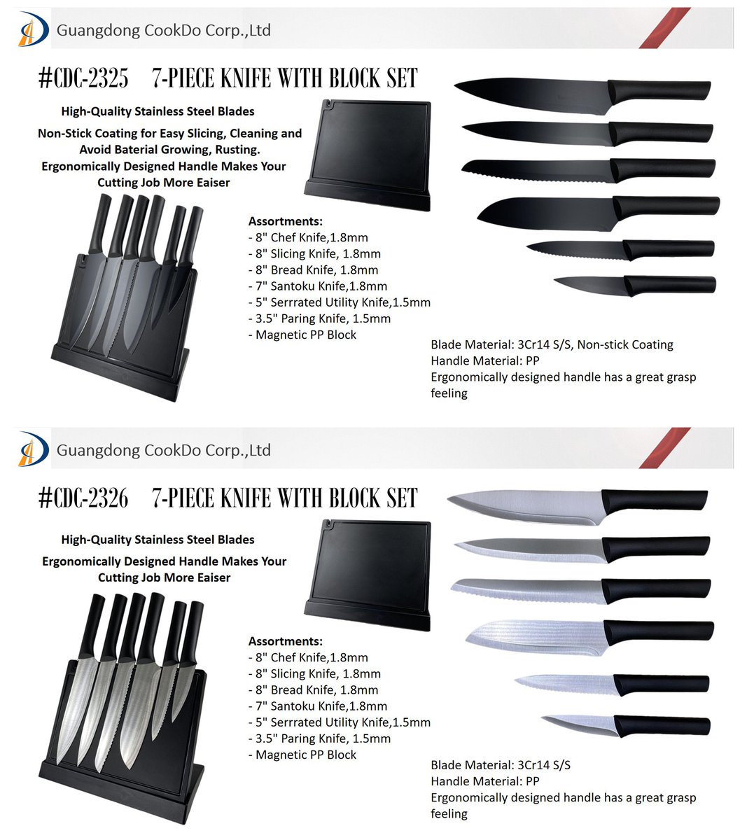 CookdoAlexChan's tweet image. 