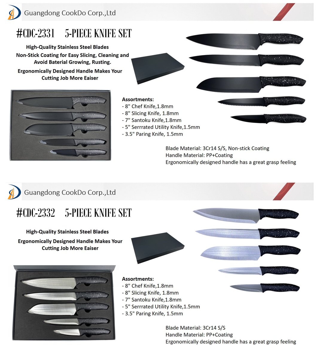 CookdoAlexChan's tweet image. 