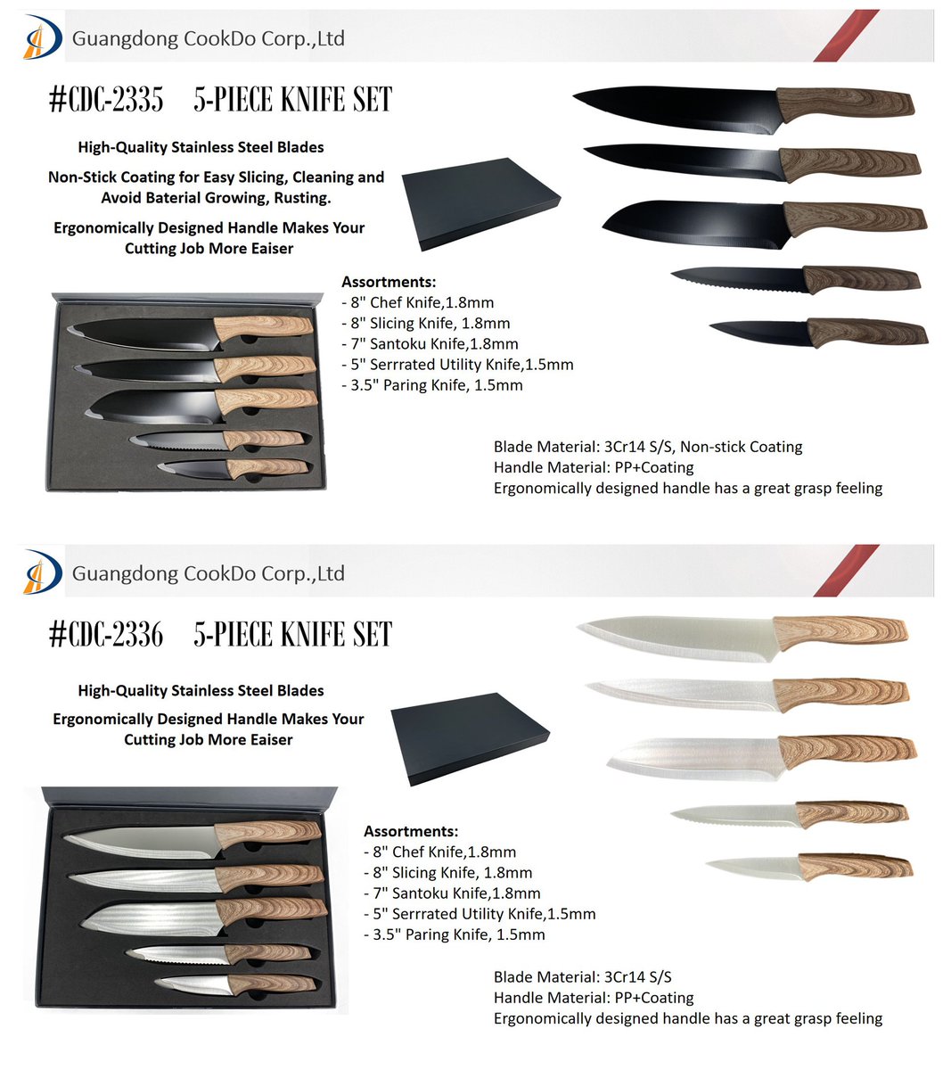 CookdoAlexChan's tweet image. 