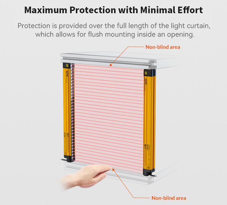 ESPE EFP series safety light curtains are installed in potentially dangerous or hazardous areas to safeguard personnel from injury.

main feature:no dead-zone 

. #safetyproducts #safetylightcurtain #muting #blanking #safety #automation #factory #ESPE#safetysolution#safetydevice