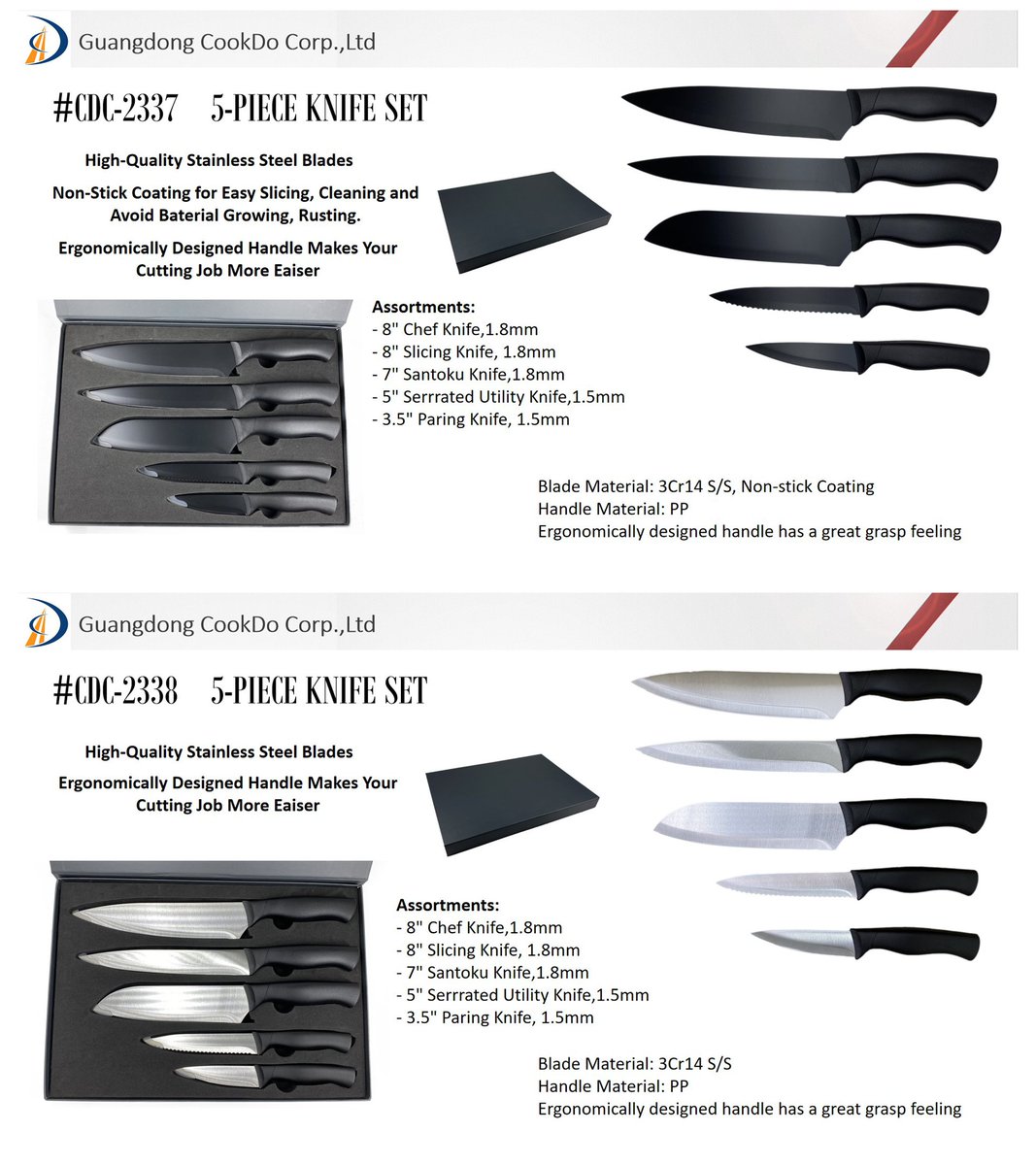 CookdoAlexChan's tweet image. 