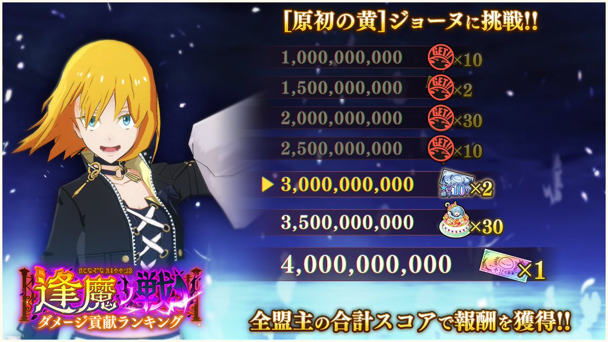 tensura_m_game's tweet photo. 🏅進捗報告🏅
「[原初の黄]ジョーヌ」に挑め！👊
 逢魔ノ戦 ～ダメージ貢献ランキング～

現在、全盟主の合計スコアは
2⃣,5⃣0⃣0⃣,0⃣0⃣0⃣,0⃣0⃣0⃣を突破！

🎁獲得報酬🎁
2周年記念メダル×10
★4以上確定スカウトチケット×2
回復薬×30
2周年記念メダル×10

#まおりゅう #転スラ https://t.co/2Fvcwofnm4