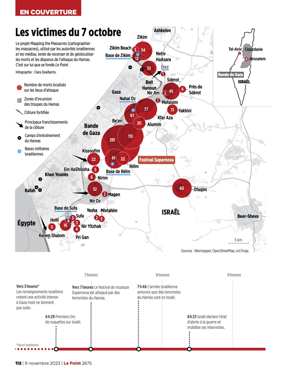 Jérémy André Florès tweet media