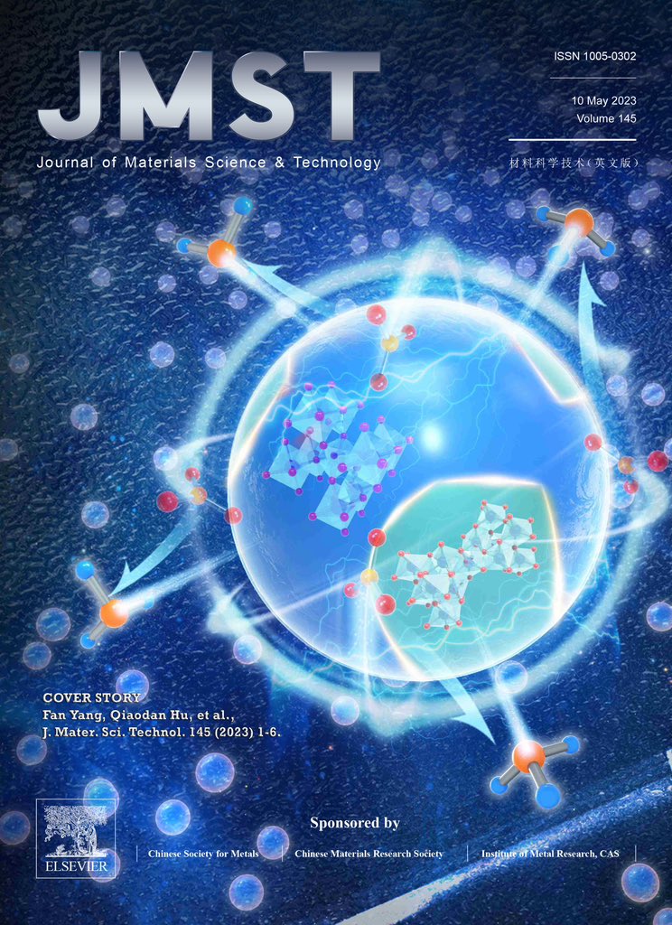 JMST_materials's tweet image. Cover story: Simultaneous tuning of particle size and phase composition of TiO2-δ nanoparticles by a simple liquid immiscibility strategy #Solidification #TitaniumDioxide doi.org/10.1016/j.jmst….