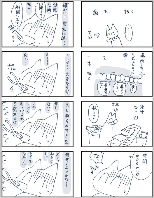 いい歯の日でもあったらしい 