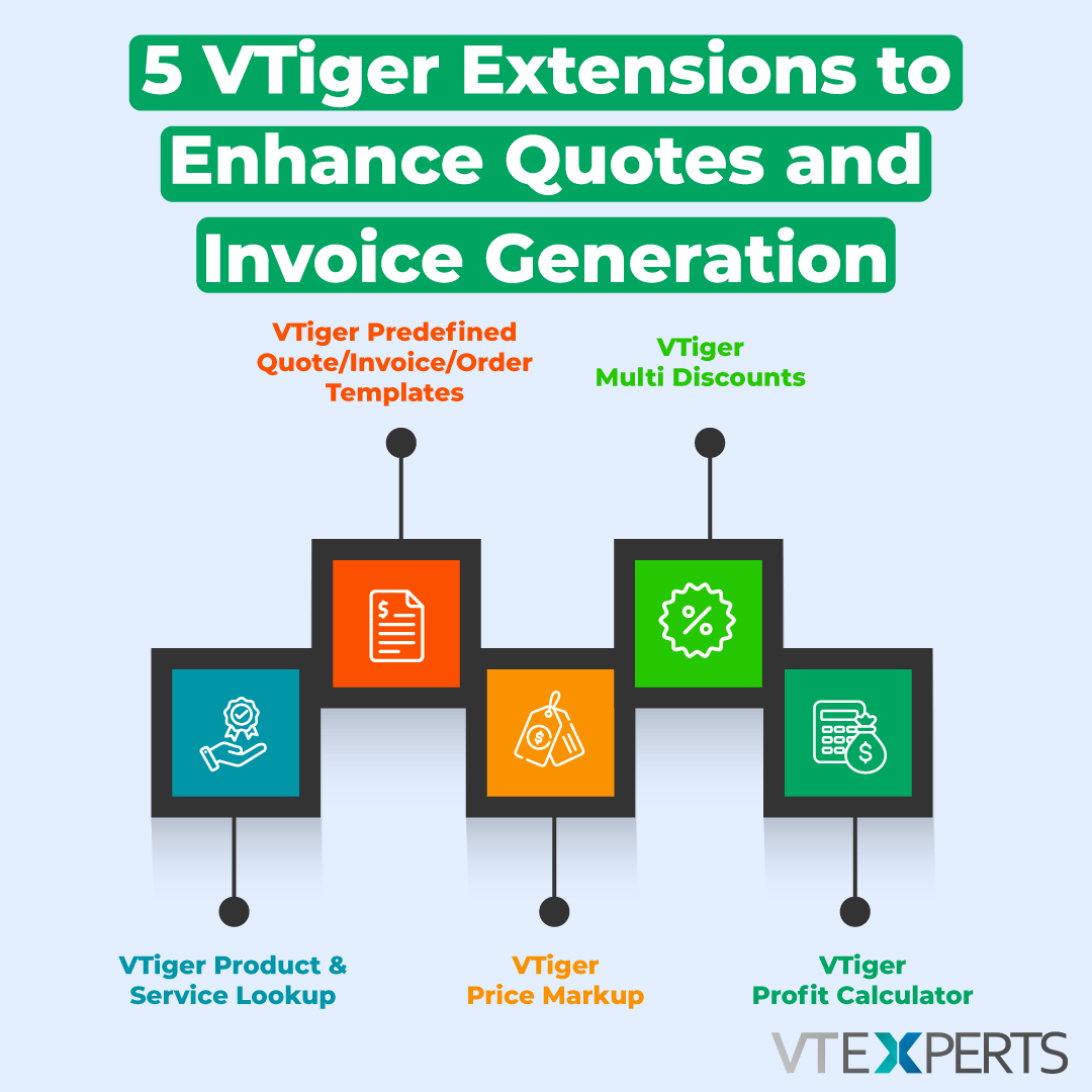 vtexperts's tweet image. Quotes and invoices are integral part of CRM. So we created several extensions that will be extremely helpful in creating quotes and invoices more efficiently.
Details: bit.ly/3XsfNJL
#VTExperts #VtigerCRM #vtiger #Vtiger7 #ExtensionPack #Quotes #Invoices #Billing