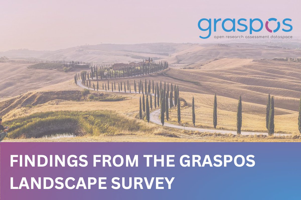 The findings from the #GraspOS Landscape survey on #ReformingRA are out!
The survey provides a panorama of the state-of-the-art institutional #ResearchAssessment practices in 54 organisations from 19 #European countries. Check the results here ➡️ tinyurl.com/mu9k3ytf
