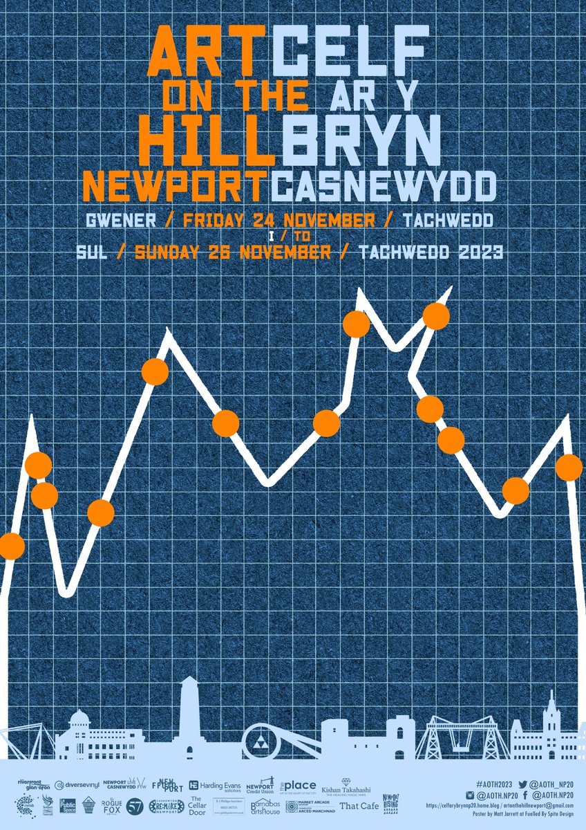 ArtOnTheHill Newport tweet media