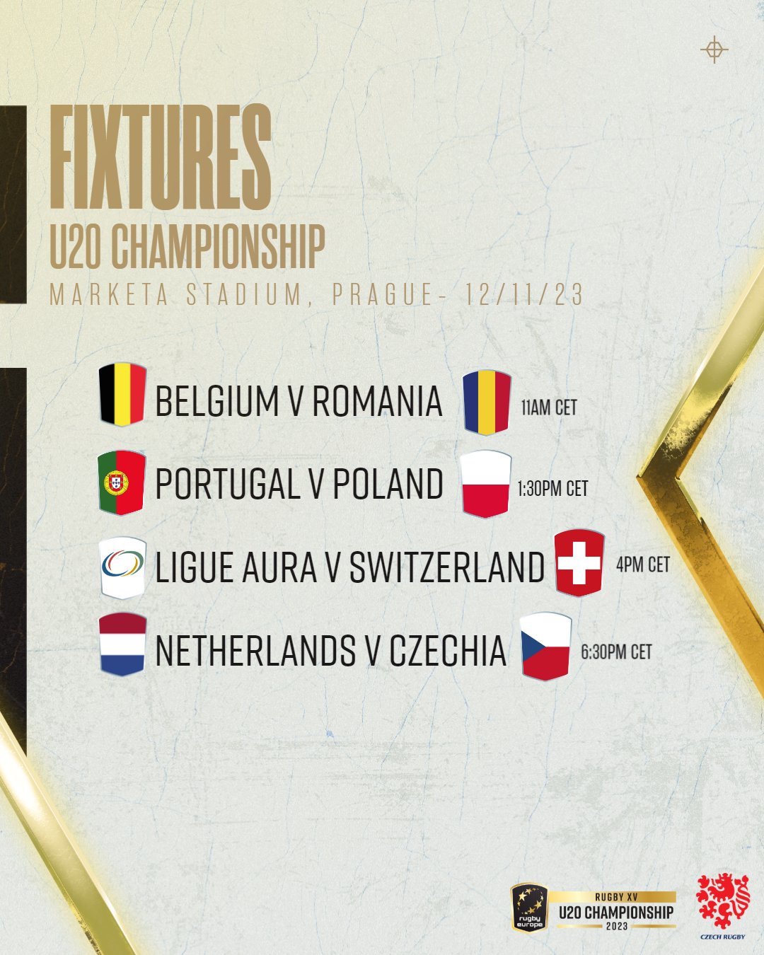 2022 Rugby Europe U20 Championship