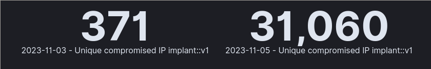 onyphe's tweet photo. π₯#Cisco #BadCandy #implant newsπ₯ when #implantv3 for #CVE_2023_20198 came out, #implantv1 re-appeared at the same time.
Hypothesis:
- implantv3 is not based on implantv2 source code, but on implantv1
- two dev teams may be behind this #WebShell
Cc @TalosSecurity @foxit https://t.co/mcxsamcpeI