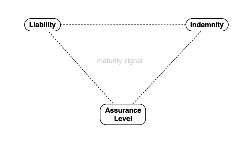 Darrell O'Donnell tweet media