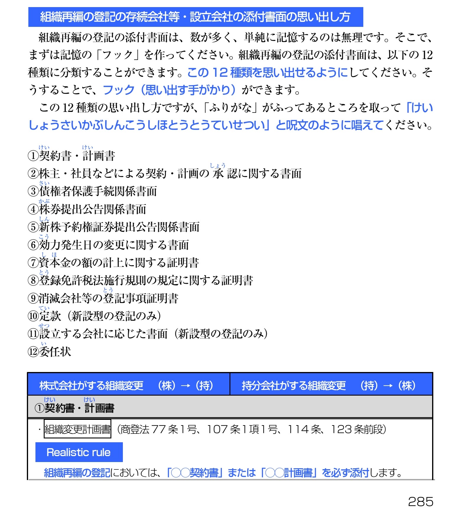 ☯孚益圭中庸符[6eeH7]上司、師、先達から寵愛を受け、職場