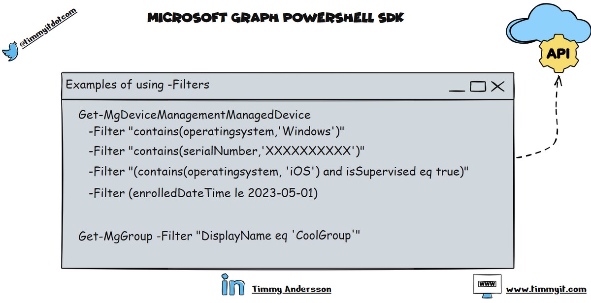 TimmyITdotcom's tweet image. 📢 Attention Intune admins !
Remember to use filters when fetching data with Microsoft Graph Powershell SDK
⭐ Here are a few examples of filters
#mvpbuzz #microsoftgraph #graphapi #Intune #msintune #powershell