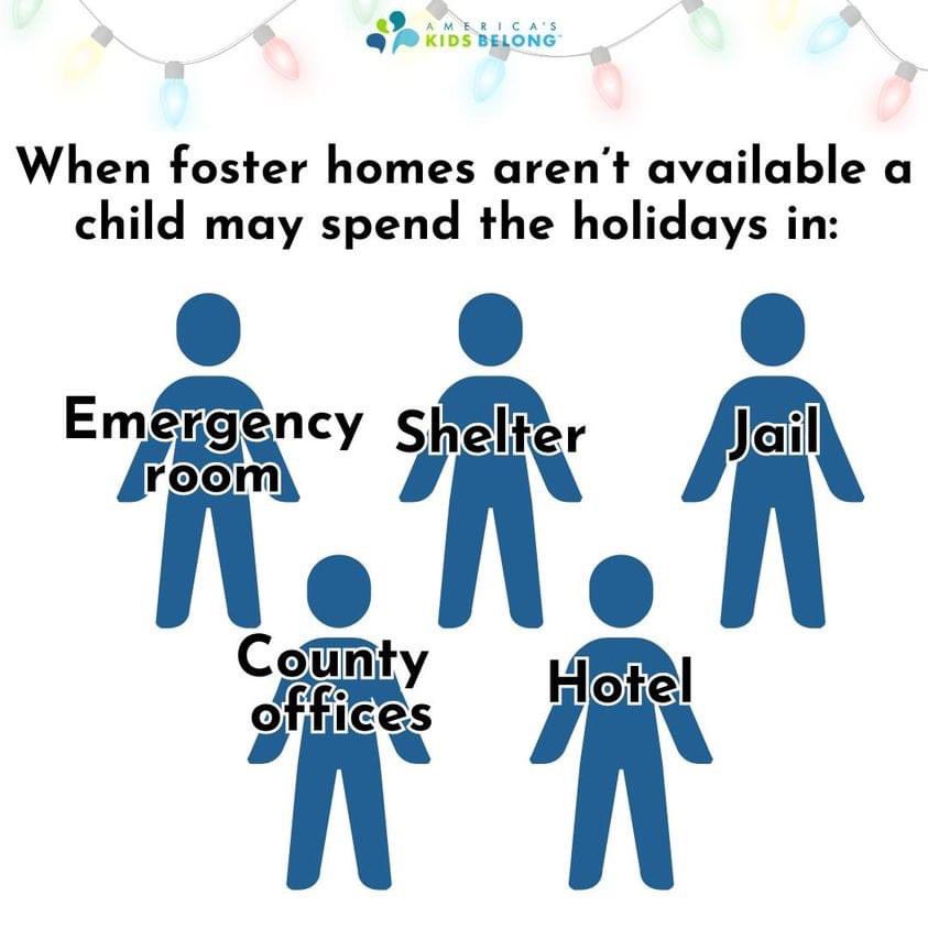 TheNetworkNBGR's tweet photo. When foster homes aren't available, a child's holiday might be in an emergency room, shelter, jail, county offices, or even a hotel. Could your family have room for a child this year? https://t.co/Hl3mr1Ww4g
