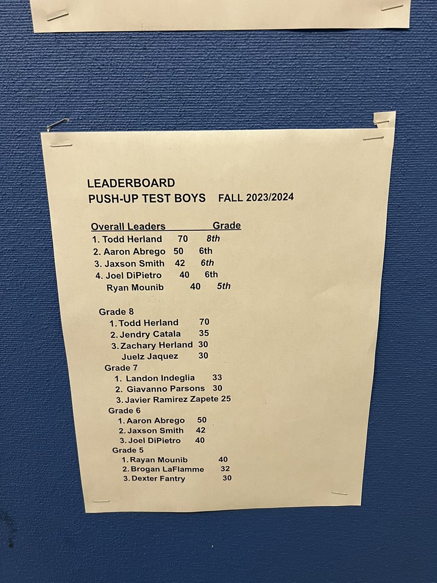 Marsh PhysEd tweet media