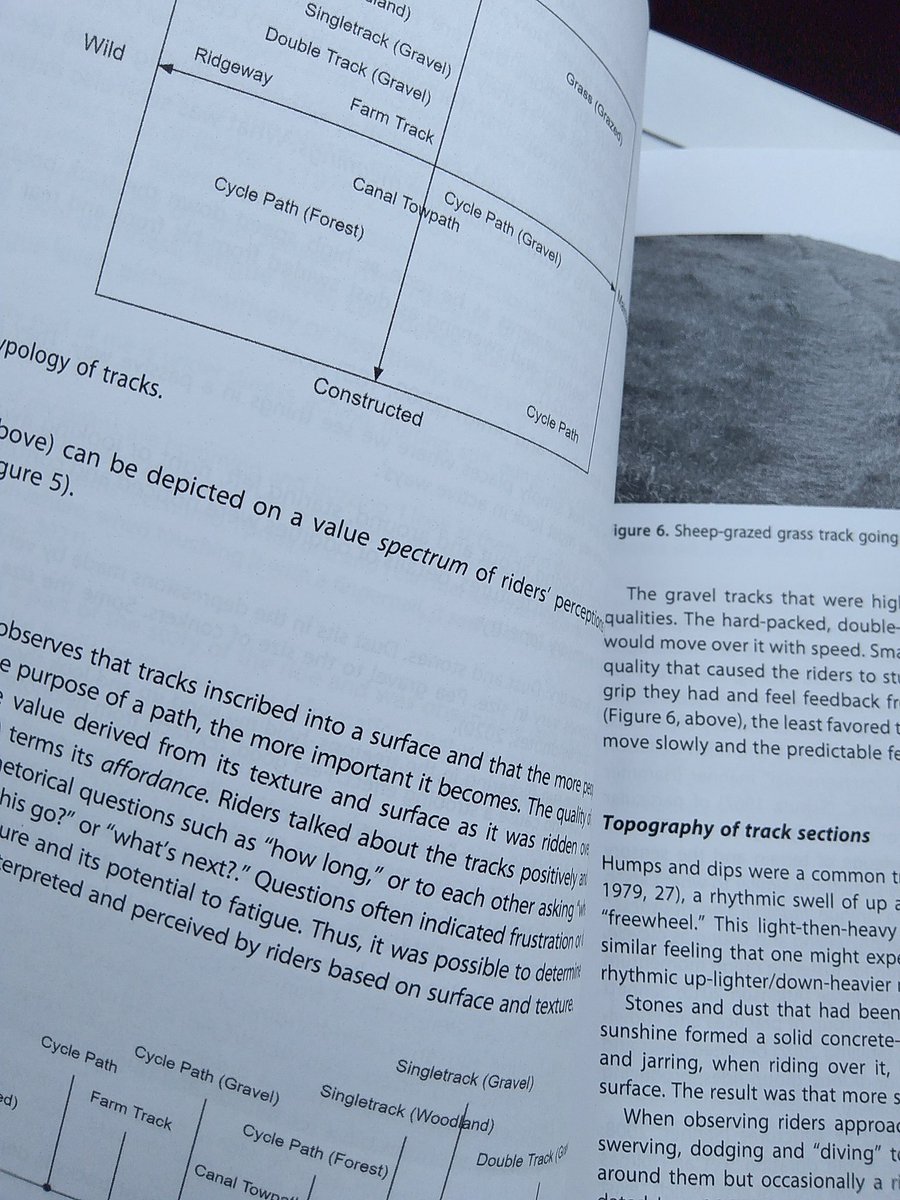 Great to have a surprise print copy delivered of this article on cycling and the senses. Especially as I'm convalescing at home after a crash.
tandfonline.com/doi/full/10.10…