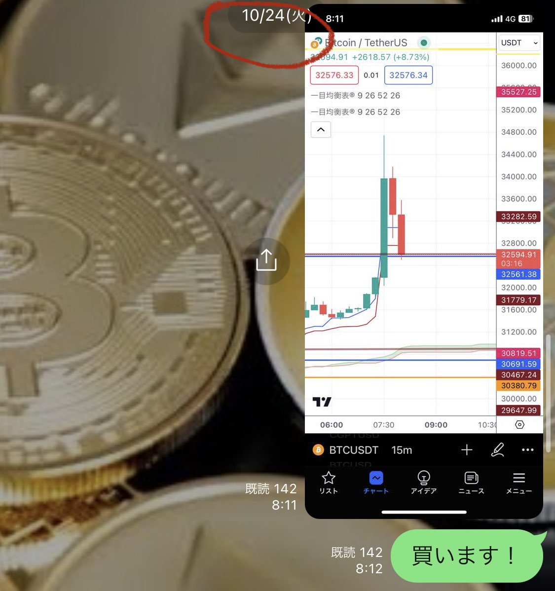 アルトコインオタク (@arutocoinotaku) / Posts / X