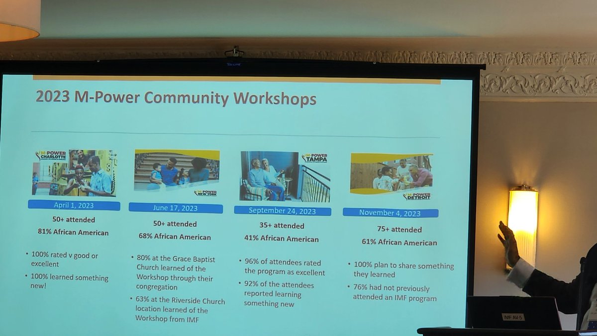 Yelak Biru (@northtxmsg) on Twitter photo In 2023, our M-Power initiative achieved remarkable milestones, fostering diversity and equity in myeloma care. Together, we're shaping a future where every voice is heard and every patient receives the support they deserve. <a href="/jmikhaelmd/">Joseph Mikhael</a> ๐๐ช #MPower2023 #DiversityInHealthcare ๐ In 2023, our M-Power initiative achieved remarkable milestones, fostering diversity and equity in myeloma care. Together, we're shaping a future where every voice is heard and every patient receives the support they deserve. <a href="/jmikhaelmd/">Joseph Mikhael</a> ๐๐ช #MPower2023 #DiversityInHealthcare ๐