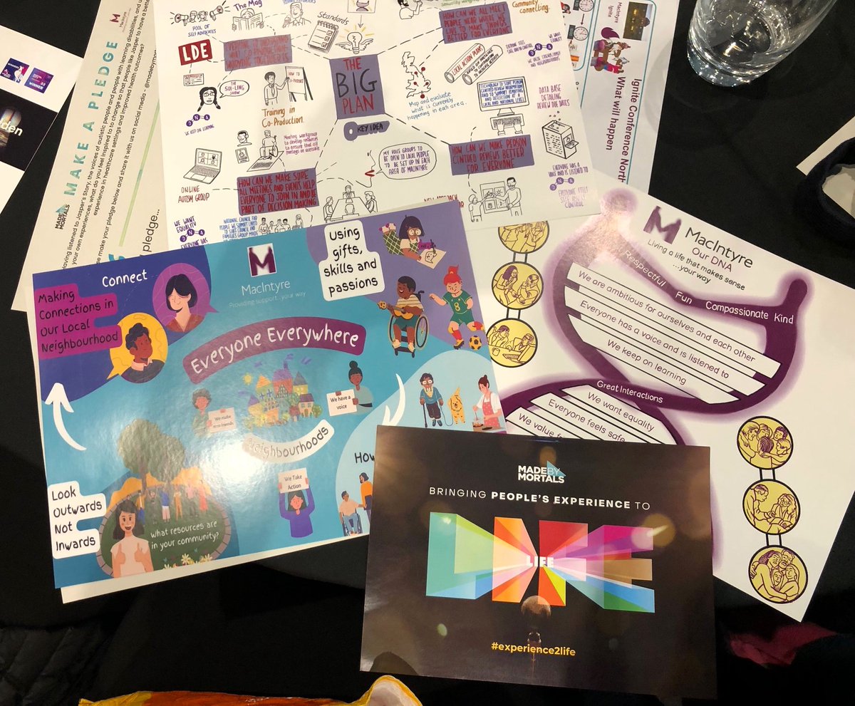 MacIntyre_I4T's tweet image. Some of the team made the trip to Warrington to @meetmacintyre IGNITE conference. Met with loads of people we don&apos;t see too often, talked about exciting things in MacIntyre, got the chance to show people what I4t do and talked the whole way home about it!
#proudtobeasupportworker