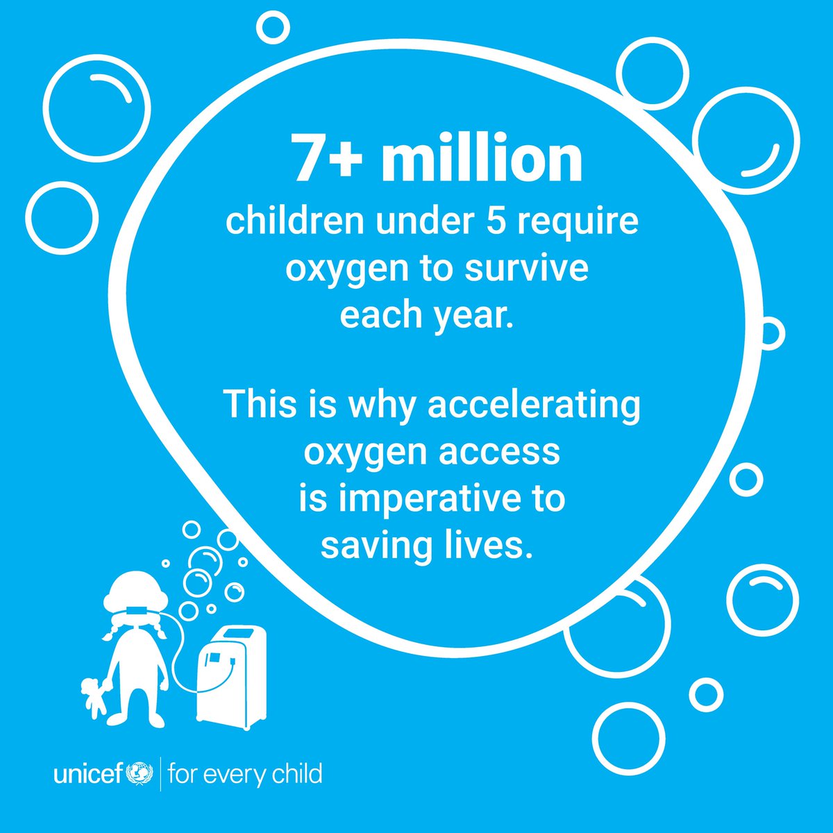 Oxygen breathes new life into millions of newborns and children battling pneumonia. 💨

UNICEF is working hand-in-hand with governments and partners to make sure oxygen is within reach #ForEveryChild in need.

👉 Here’s how: unicef.org/innovation/uni…

#InvestInOxygen