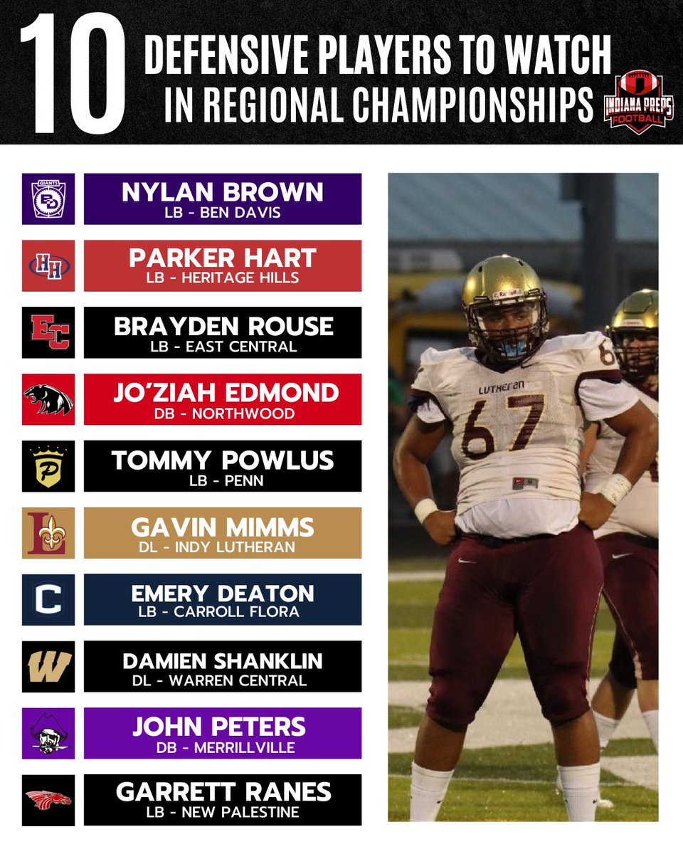 🔟 Offensive and 🔟 Defensive Players to watch this Friday in the Regional Championships. #inpreps