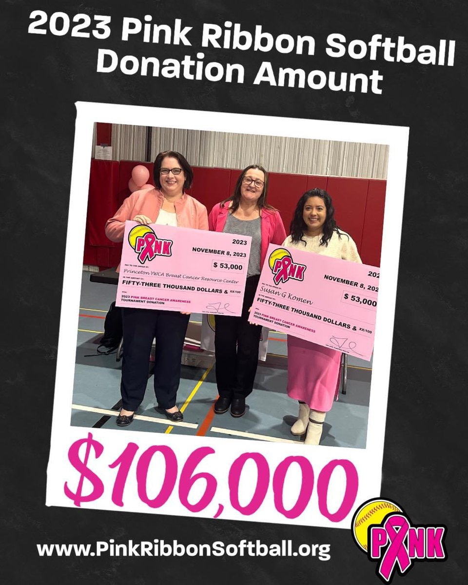 🥁Drumroll Please🥁 This Year, with your help, Pink Ribbon Softball raised $106,000!!!! A huge thank you to all our participating teams, families, friends and volunteers that made this year’s donation possible!