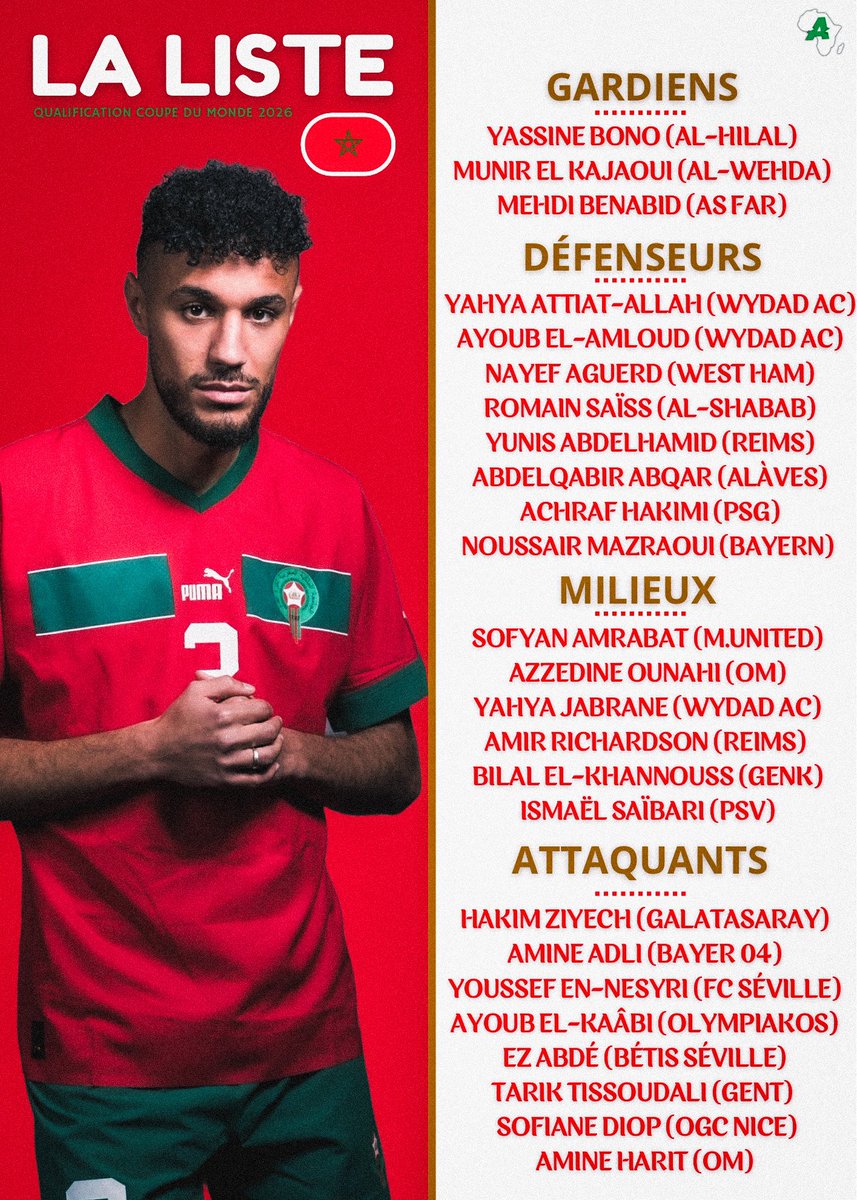 🚨 OFFICIEL : La liste du Maroc pour les qualifications à la Coupe du Monde 2026 ! 🇲🇦✅