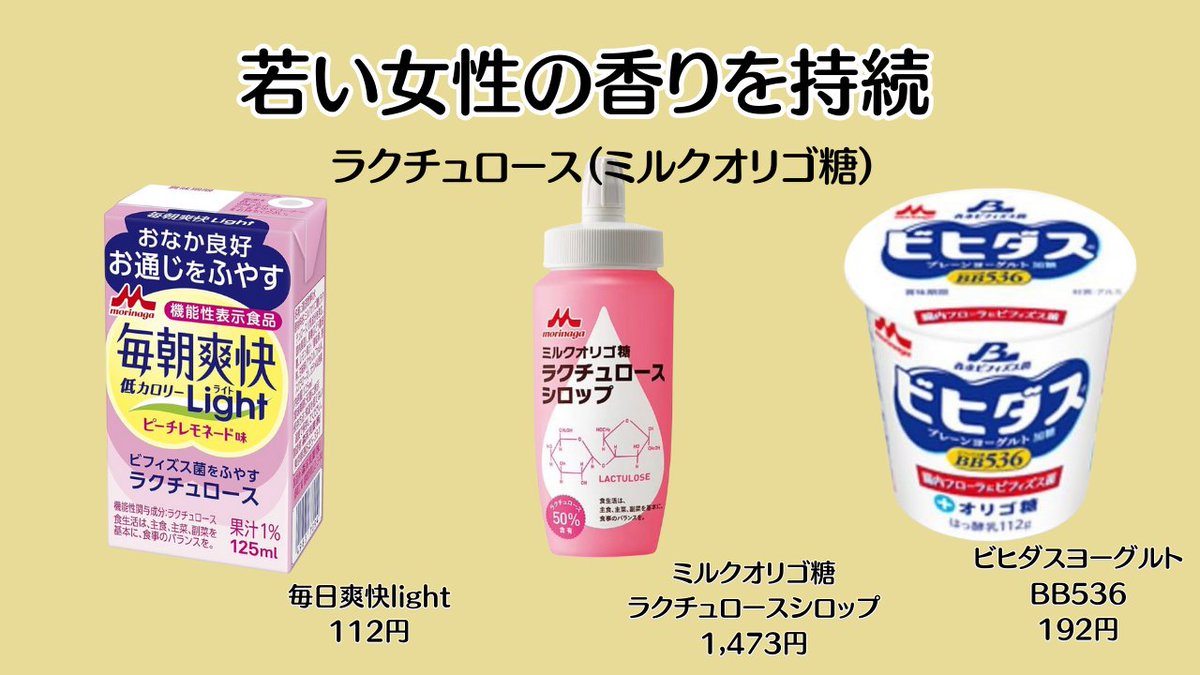 先日バズってた体臭についての対策凄すぎて超勉強したからめっちゃ取り入れて桃になろうと思うんだけ、チーズ臭（加齢臭）防ぐには暴飲暴食飲酒控えて、ビタミンB2、B6摂取することと、若い女性特有の甘い桃の香りになるには腸内環境改善させる！

結局、腸活最強すぎん？
痩せるし匂い消えるし若返る