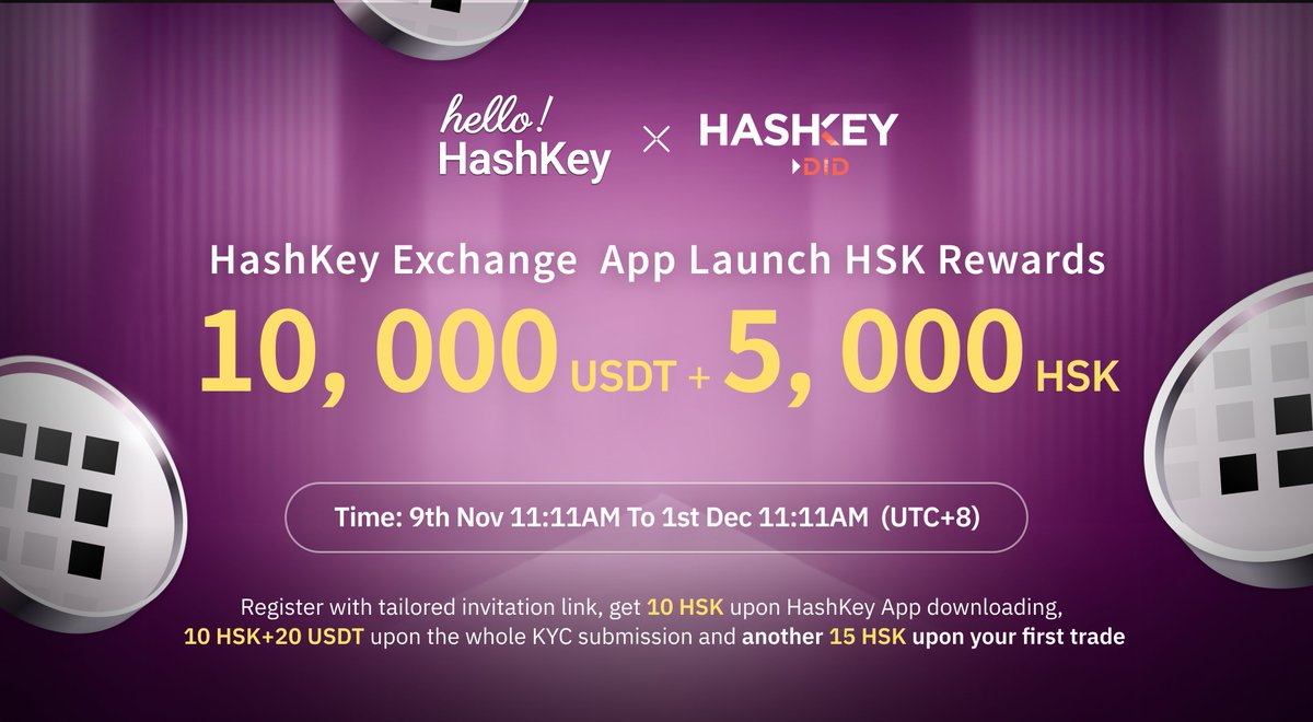 To celebrate the launch of @HashKeyExchange App, we've got an extra bonus for DIDers: 🔥10 HSK on downloading the App 🔥10 HSK+20USDT on completing KYC 🔥15 HSK on UR 1st trade Create your HashKey DID, and get the App & the bonus via: hashkey.com/register?utm_s… #HSK