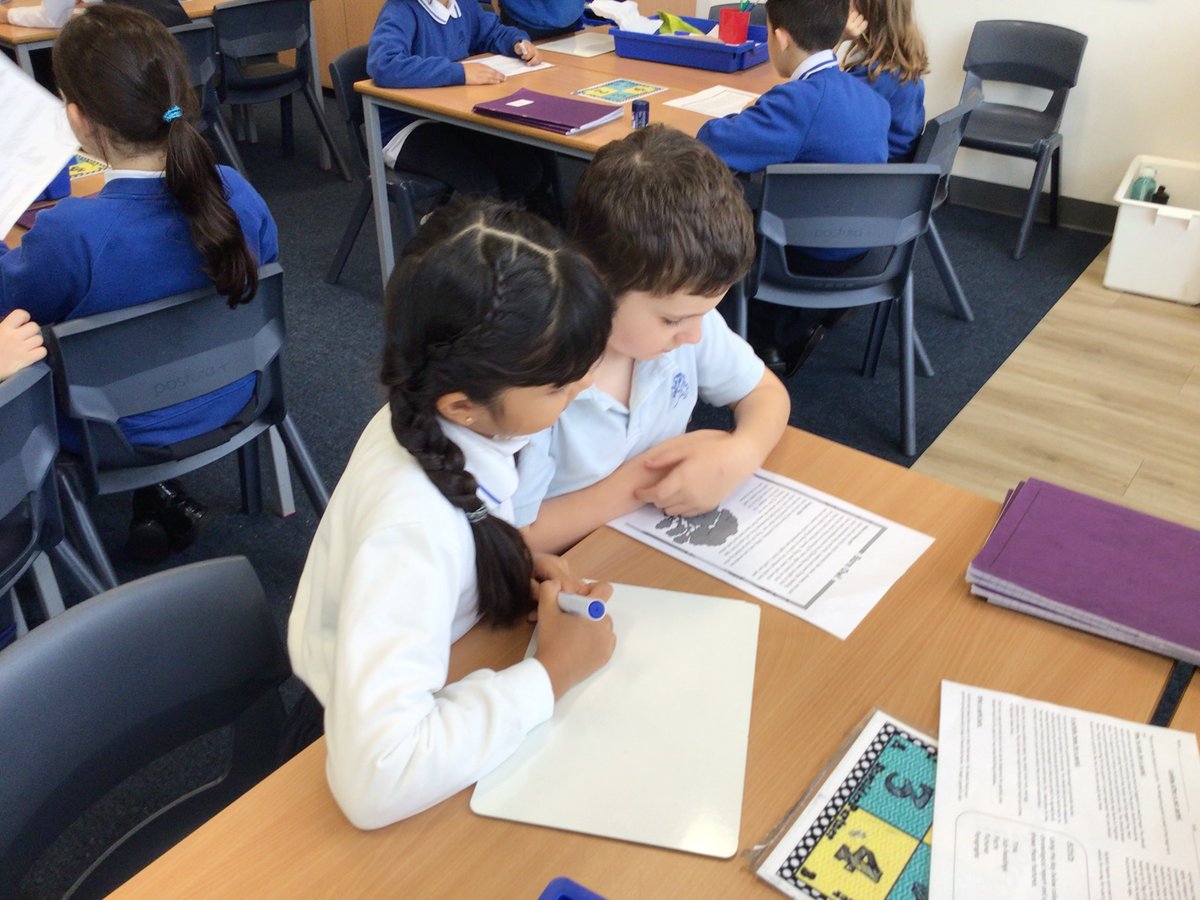 #JSVYear3 searching for features of Non-Chronological Texts. What do they all have? This research can help us to write our own reports.