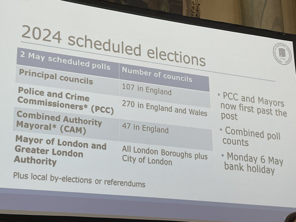 geomr's tweet image. Next year will be a busy one with lots of elections happening under lots of new rules. @AEA_Elections is advising comms officers to start getting ready #CommsAcad23