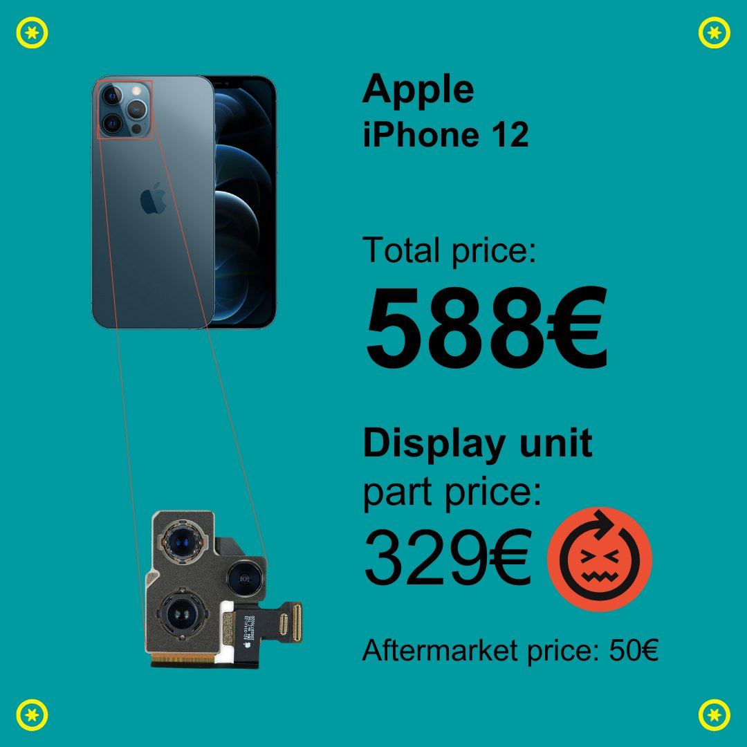 Right to Repair Europe tweet media