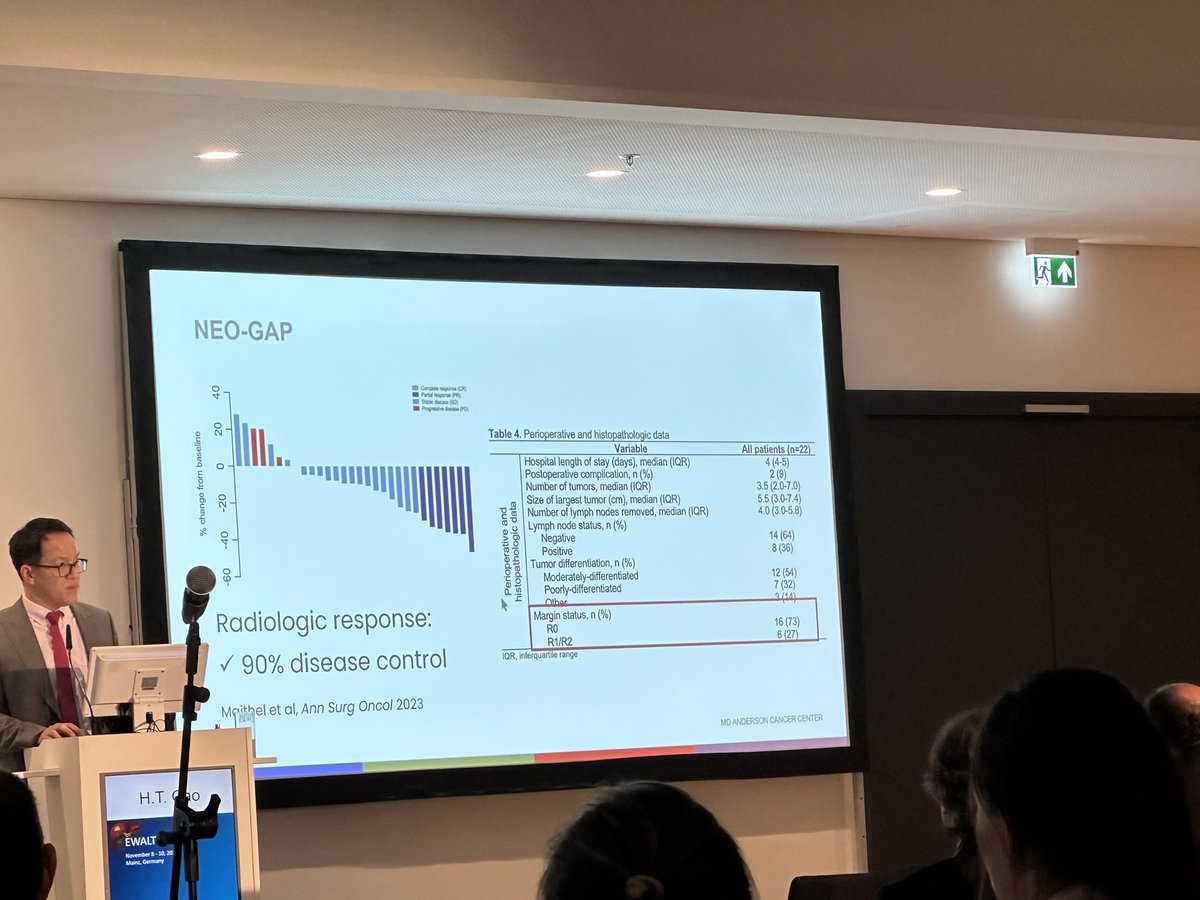 Timothy Newhook (@timnewhook19) on Twitter photo 🔥💯 masterclass on future surgical perspectives for pts w/iCCA from <a href="/HopSTranCao/">Hop S. Tran Cao</a> at #EWALT2023
Inspiring leader in the fight against #cholangiocarcinoma
<a href="/MDAndersonNews/">MD Anderson Cancer Center</a> <a href="/VautheyMD/">Jean-Nicolas Vauthey MD</a> <a href="/ccadigest/">CCA DIGEST</a> <a href="/JavleMilind/">Milind Javle</a> <a href="/curecc/">Cholangiocarcinoma Foundation</a> <a href="/CDTzeng/">Ching-Wei D. Tzeng</a> #oncsurgery 🔥💯 masterclass on future surgical perspectives for pts w/iCCA from <a href="/HopSTranCao/">Hop S. Tran Cao</a> at #EWALT2023
Inspiring leader in the fight against #cholangiocarcinoma
<a href="/MDAndersonNews/">MD Anderson Cancer Center</a> <a href="/VautheyMD/">Jean-Nicolas Vauthey MD</a> <a href="/ccadigest/">CCA DIGEST</a> <a href="/JavleMilind/">Milind Javle</a> <a href="/curecc/">Cholangiocarcinoma Foundation</a> <a href="/CDTzeng/">Ching-Wei D. Tzeng</a> #oncsurgery
