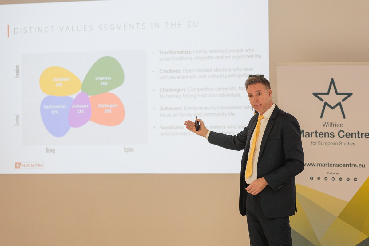 MartensCentre's tweet image. 👥&quot;More than half of the #European population said that they struggle to get by. With only a small group saying they live comfortably. And this feeling of ‘I’m struggling’ is profound among the #middleclasses.&quot; - @MartijnLampert on study on #MiddleClass Concerns.

#FocusFutre