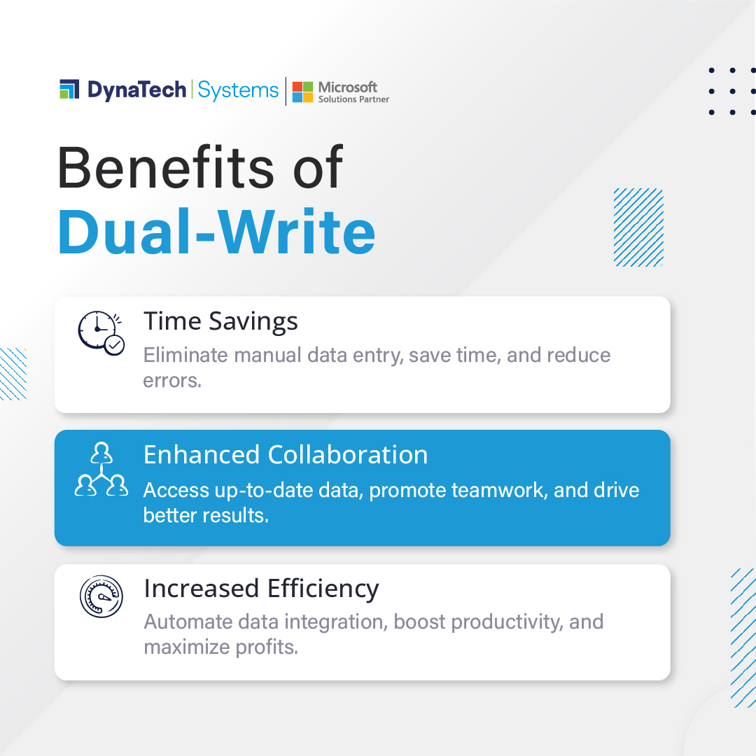 DynatechS's tweet image. Ever wished for automatic data sync across your business apps?
Dual-Write is here to sync it like a pro!
For more information contact with our experts at sales@dynatechconsultancy.com
#DynaTechSystems #DataSync #Synchronization #DualWrite #BusinessTransformation